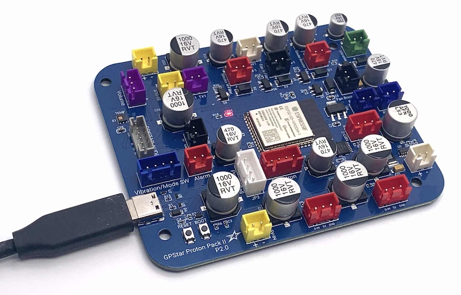 Product View