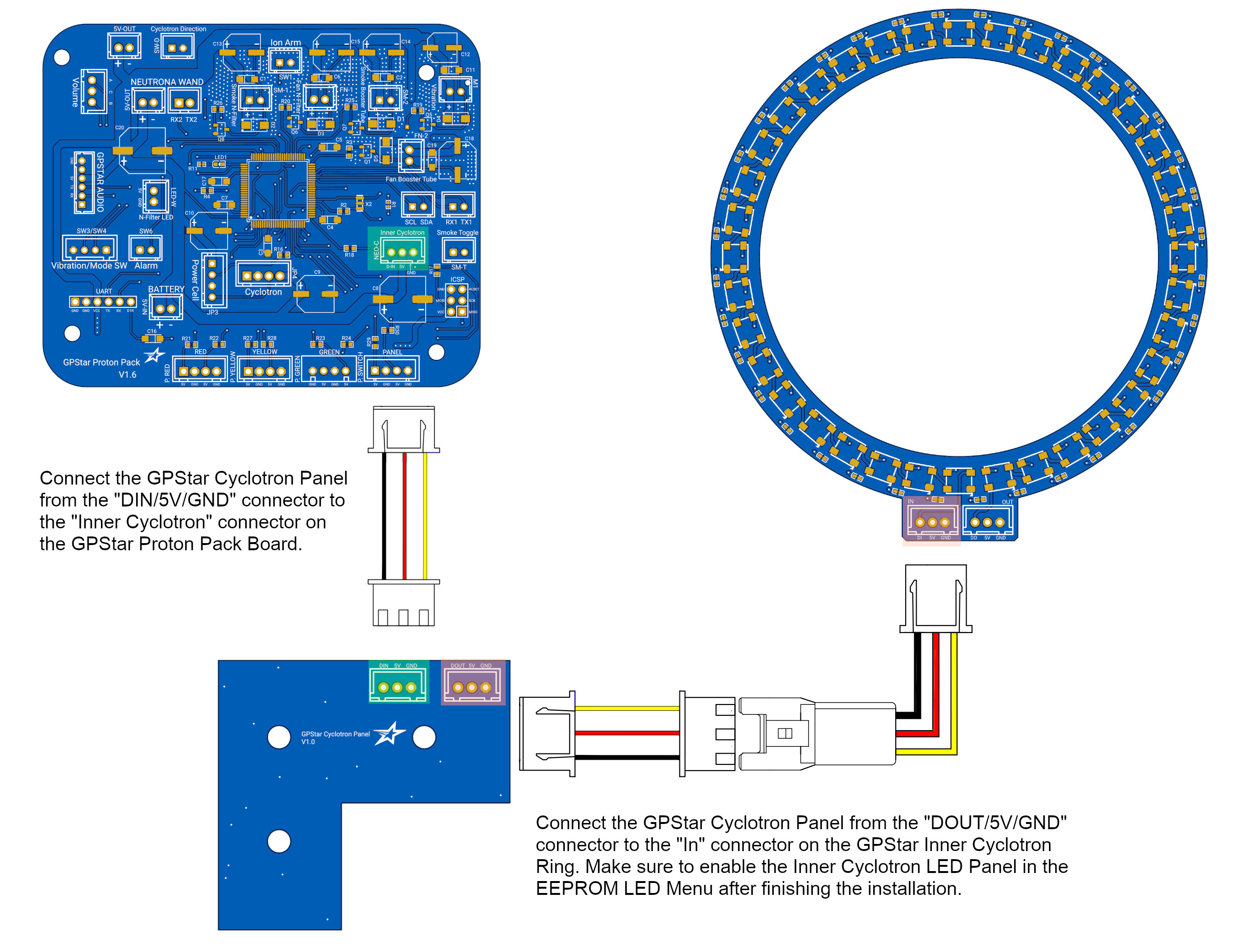 LED Panel Hookup Guide