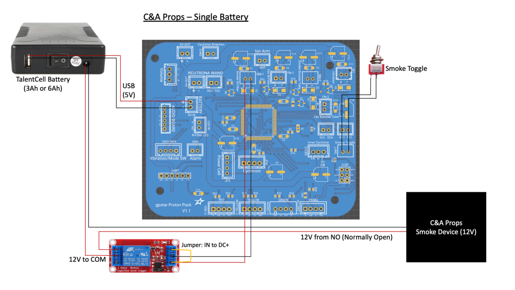 12V - Single Battery