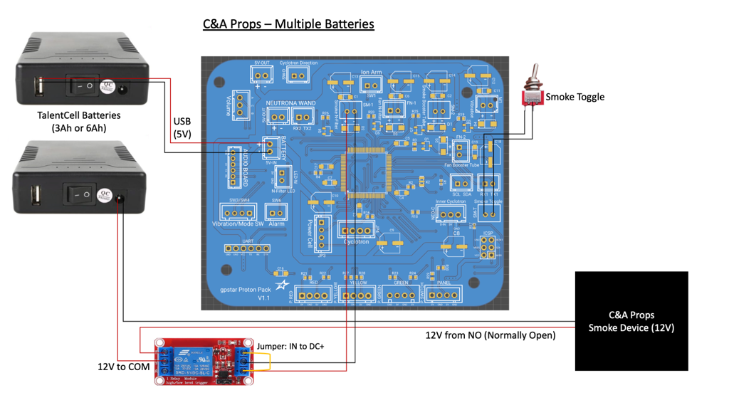 12V - Dual Battery