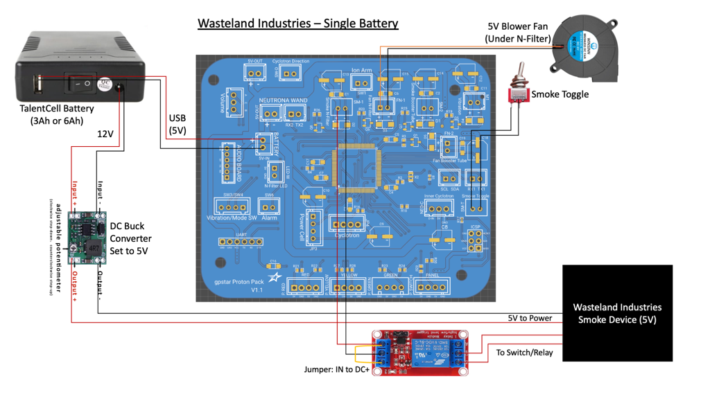 5V - Single Battery