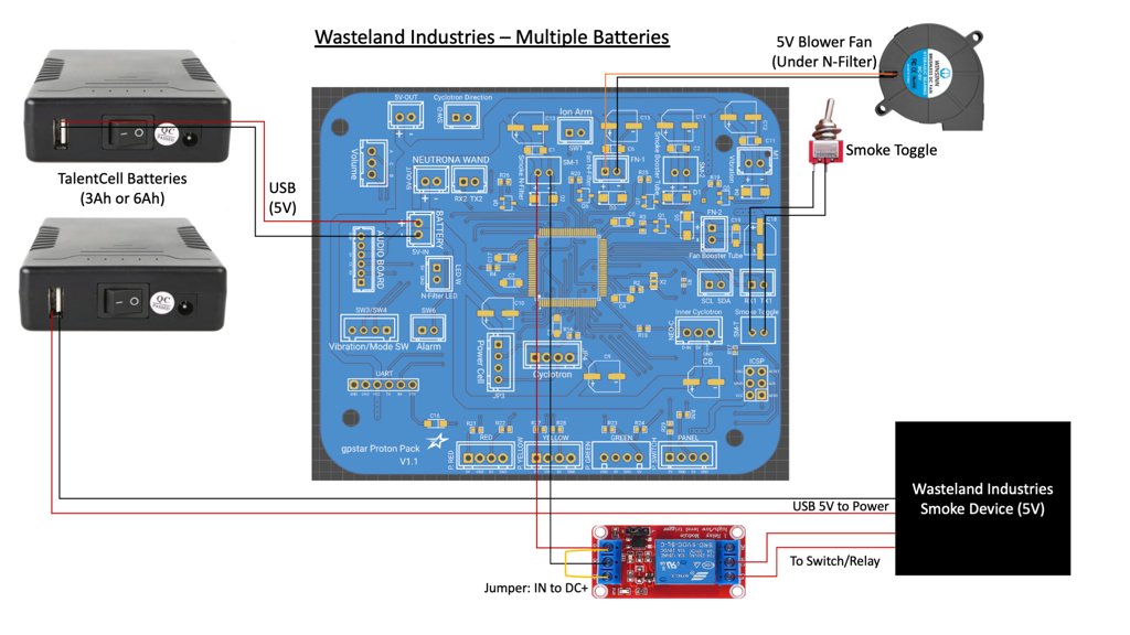 5V - Dual Battery