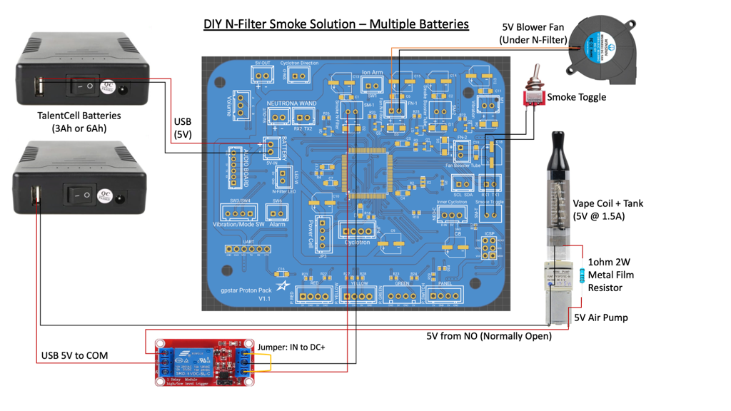 DIY - Dual Battery