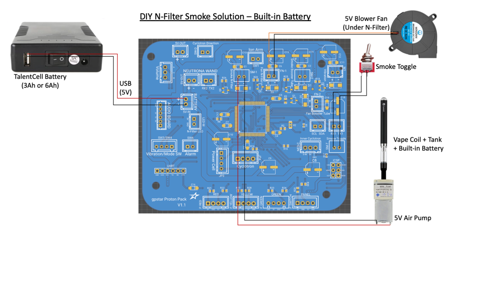 Built-in Battery