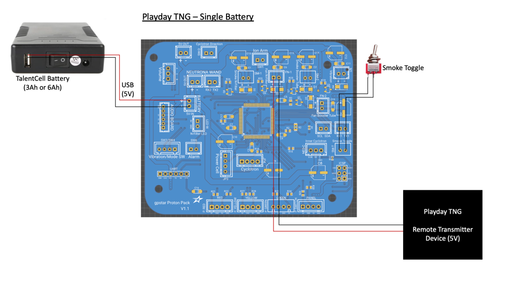 5V - Single Battery