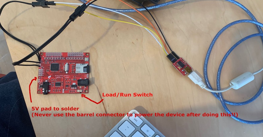 Connection Overview